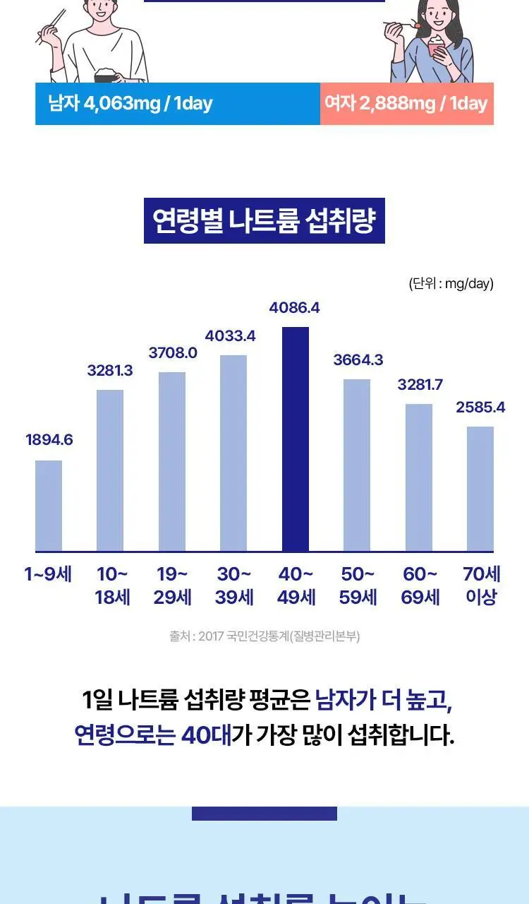 [단독기획]생활약속 기분전환 (본품10포+1포 추가 증정) 상세페이지 16